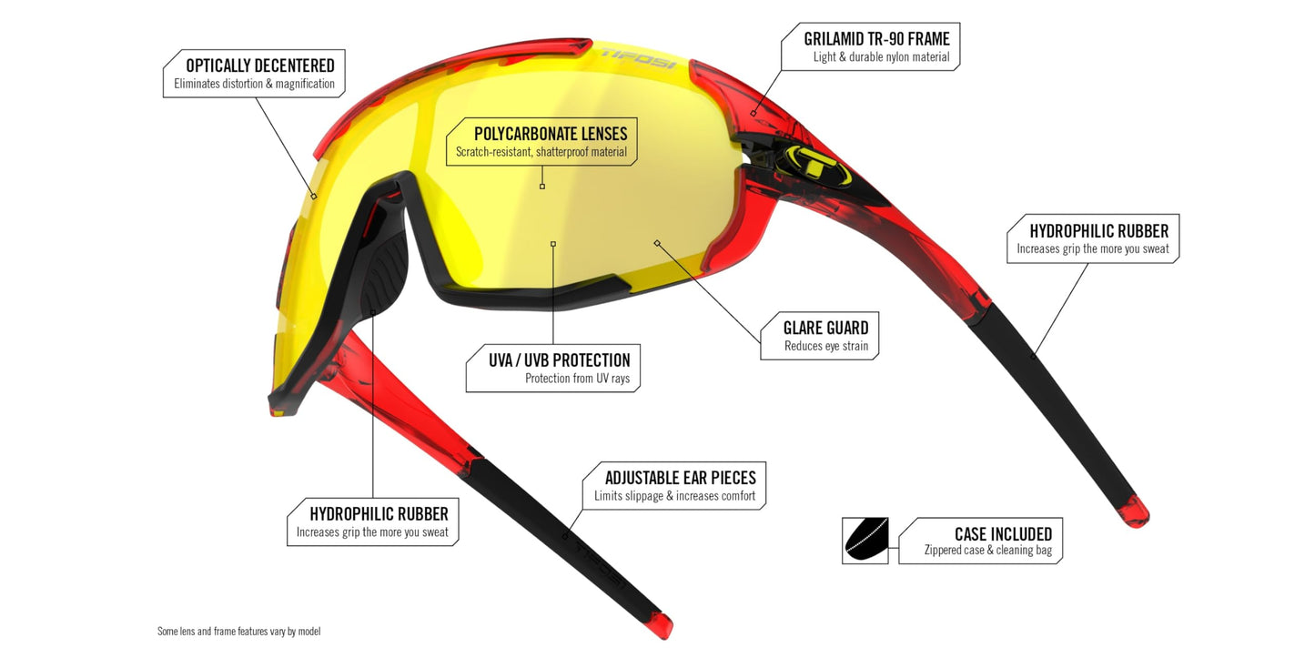 Tifosi Optics Sledge Sunglasses (Matte Black, Smoke/AC Red/Clear)