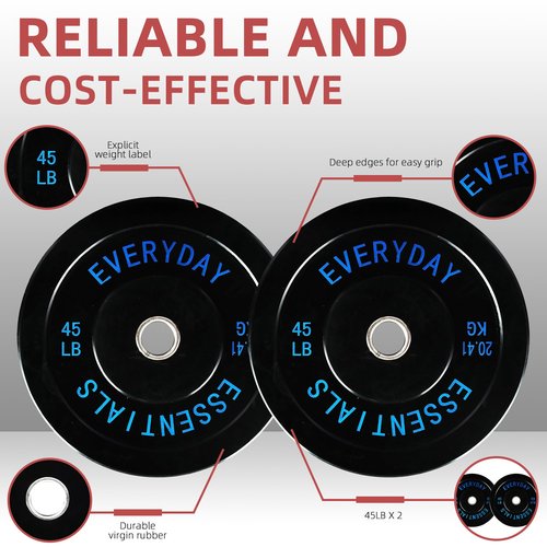 Fitvids 2-Inch Olympic Bumper Plates, 45 LBS, Pair