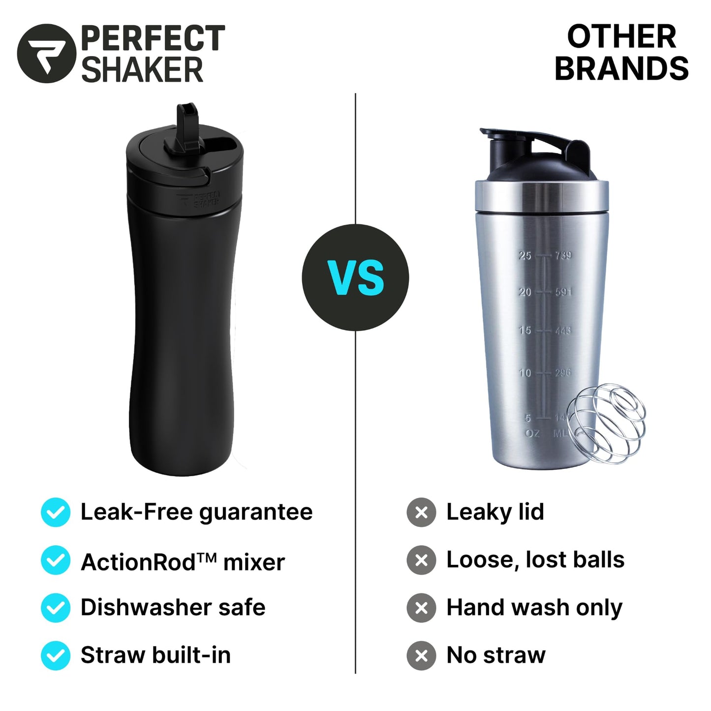 PerfectShaker LUMA Premium Stainless Steel Shaker with Built-in Straw - Double Wall Vacuum Insulated, Leak-Proof, Non-Toxic, ActionRod Mixing – Gym, Fitness & Travel Protein Shaker - 22oz (Blush)