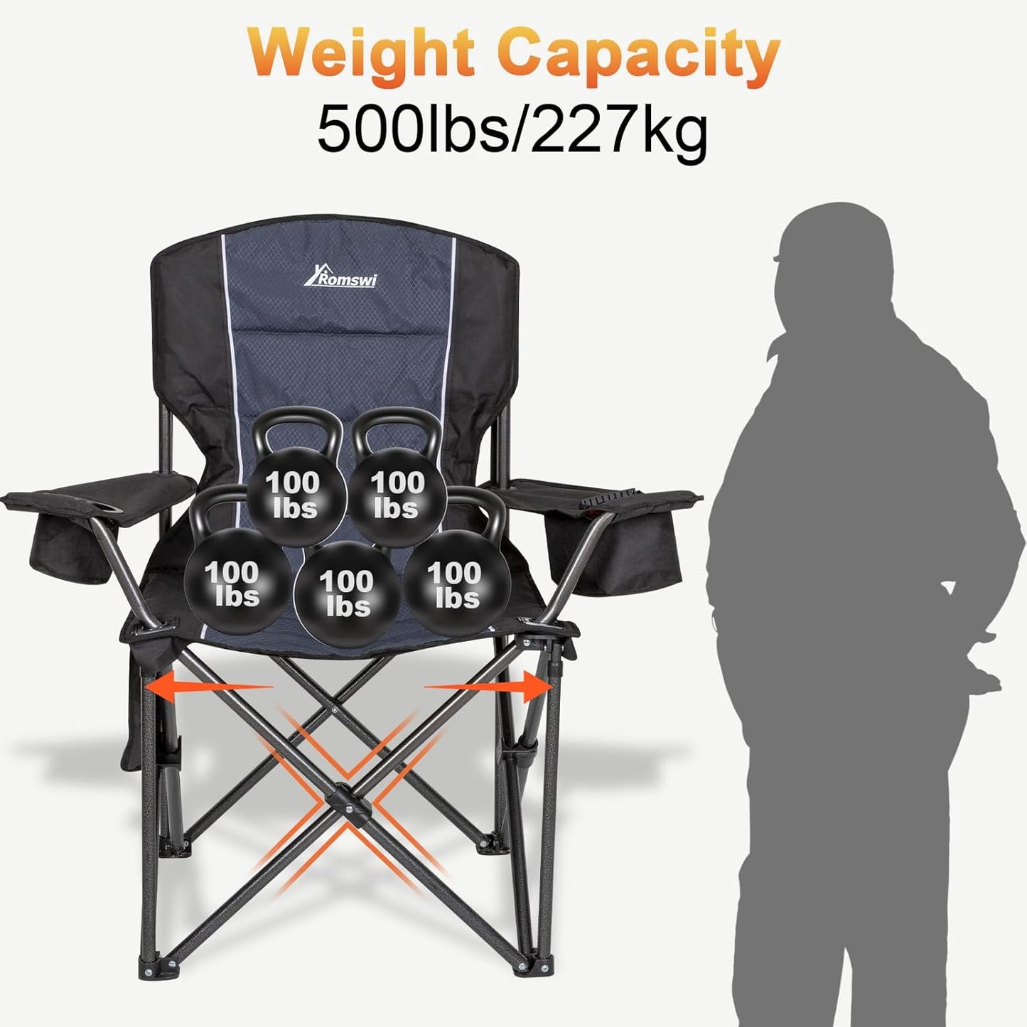 Romswi Oversized Camping Chairs - Heavy Duty 500 LBS Support | Padded Back & Armrest, Black, 2-Pack