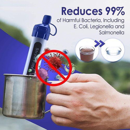 Logest Water Filter Straw - Portable 4-Pack Water Purification System for Camping & Travel