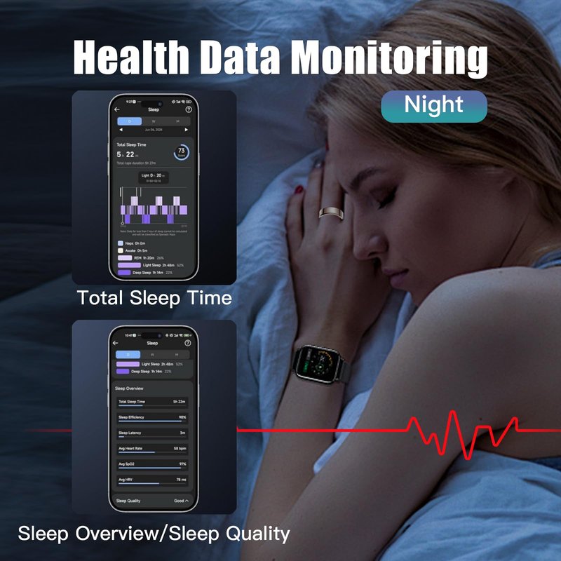 Kuxlagz Smart Ring Health Tracker for Women Men, Sleep Tracker with Heart Rate and Blood Oxygen, Fitness Ring for Activity Monitoring, 15 Days Battery, No Subscription, Titanium Alloy(Rose Gold, #12)
