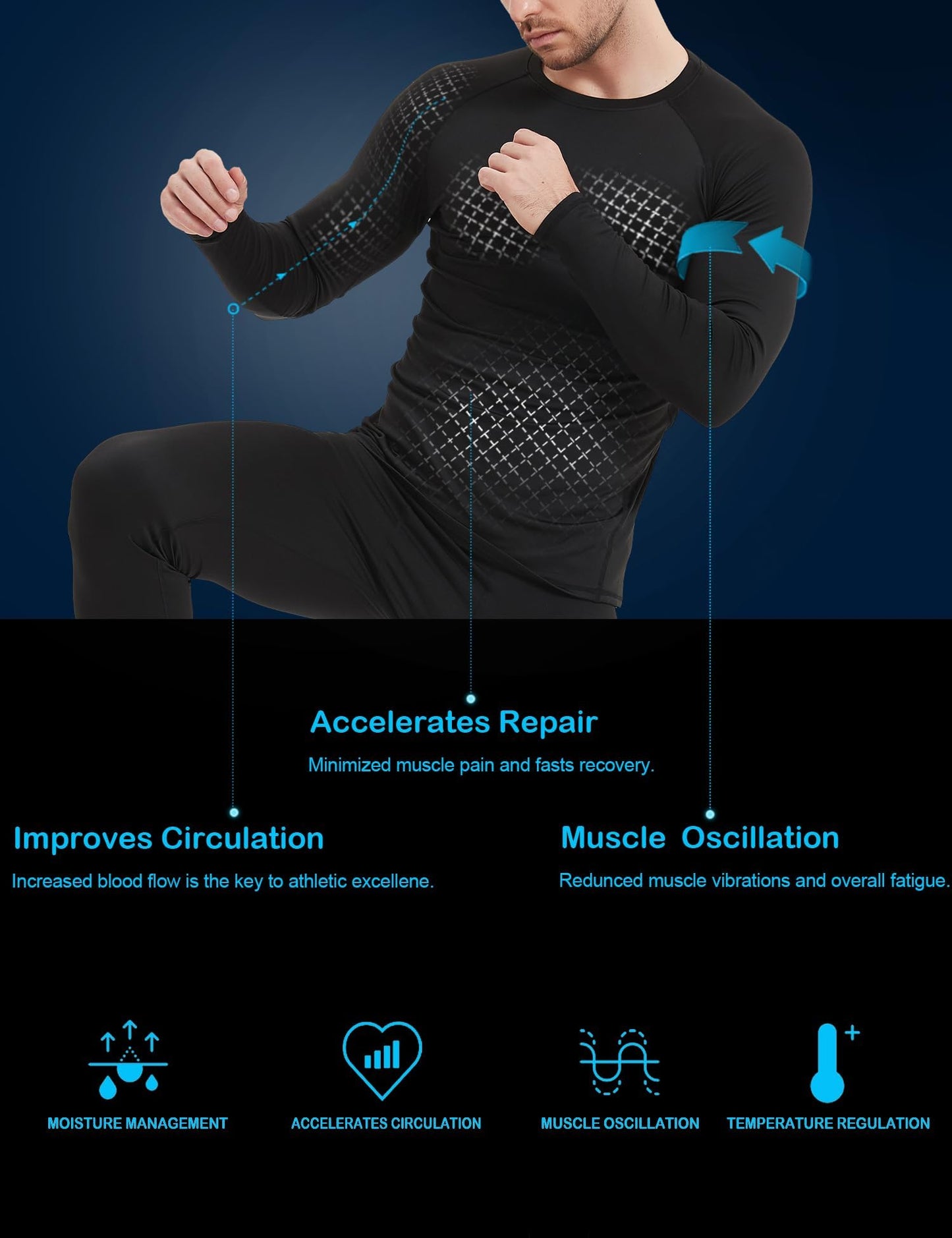 Dalavch 5 Pack Men’s Compression Shirts Long Sleeve Athletic Workout Tops
