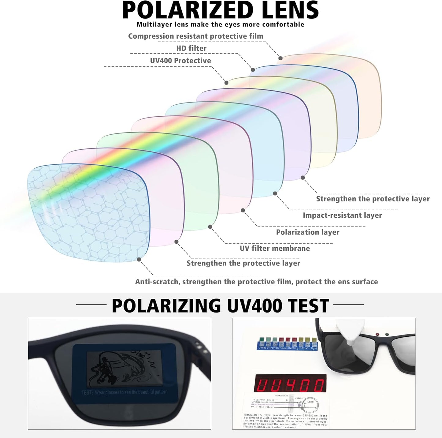 STORYCOAST Polarized Sunglasses - Classic Square Design for Men & Women | UV Protection for Sports & Outdoor Activities