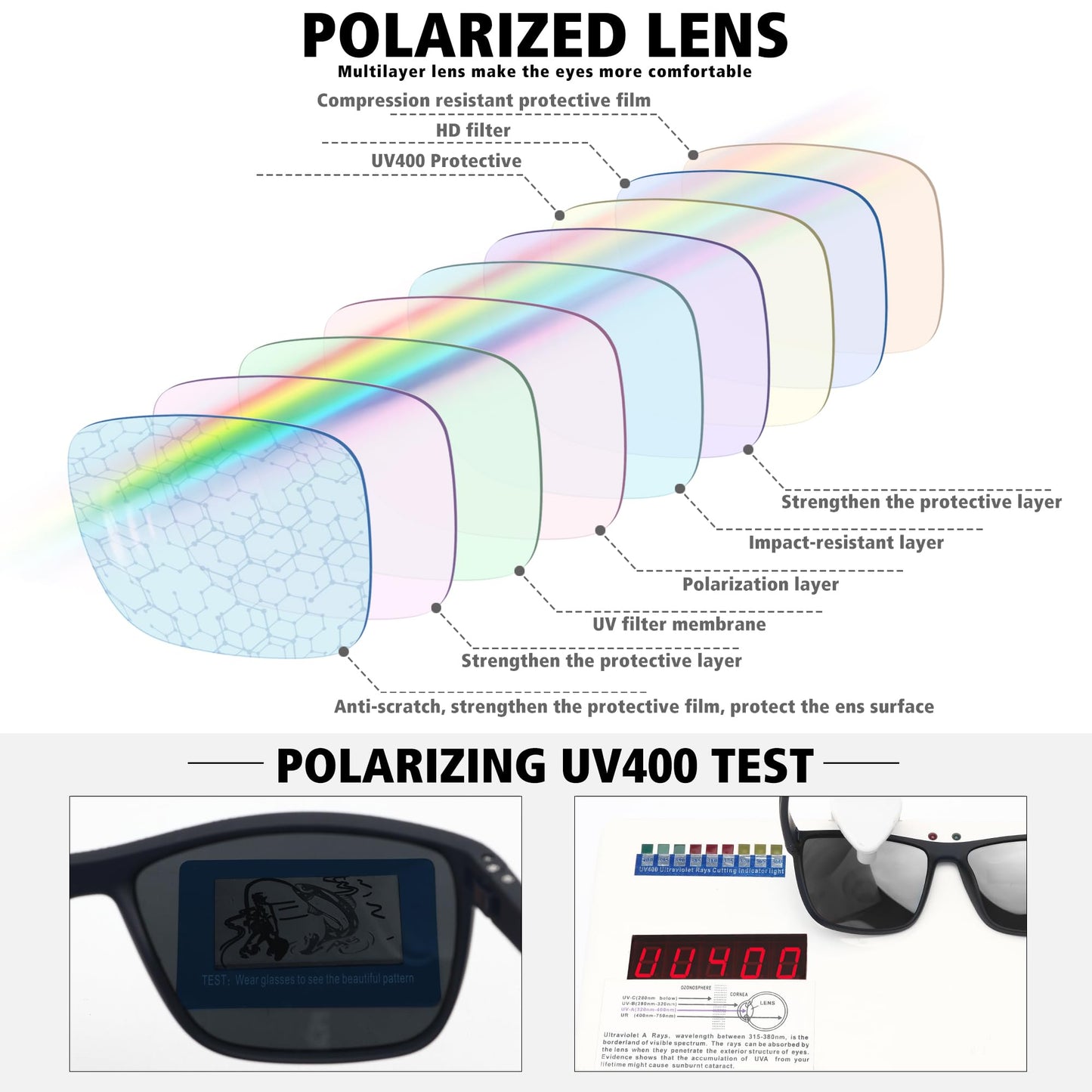 STORYCOAST Polarized Sunglasses for Men Women Classic Square Sports Fishing Running Golf Sun Glasses UV Protection 3Pack-Black+Black+Black