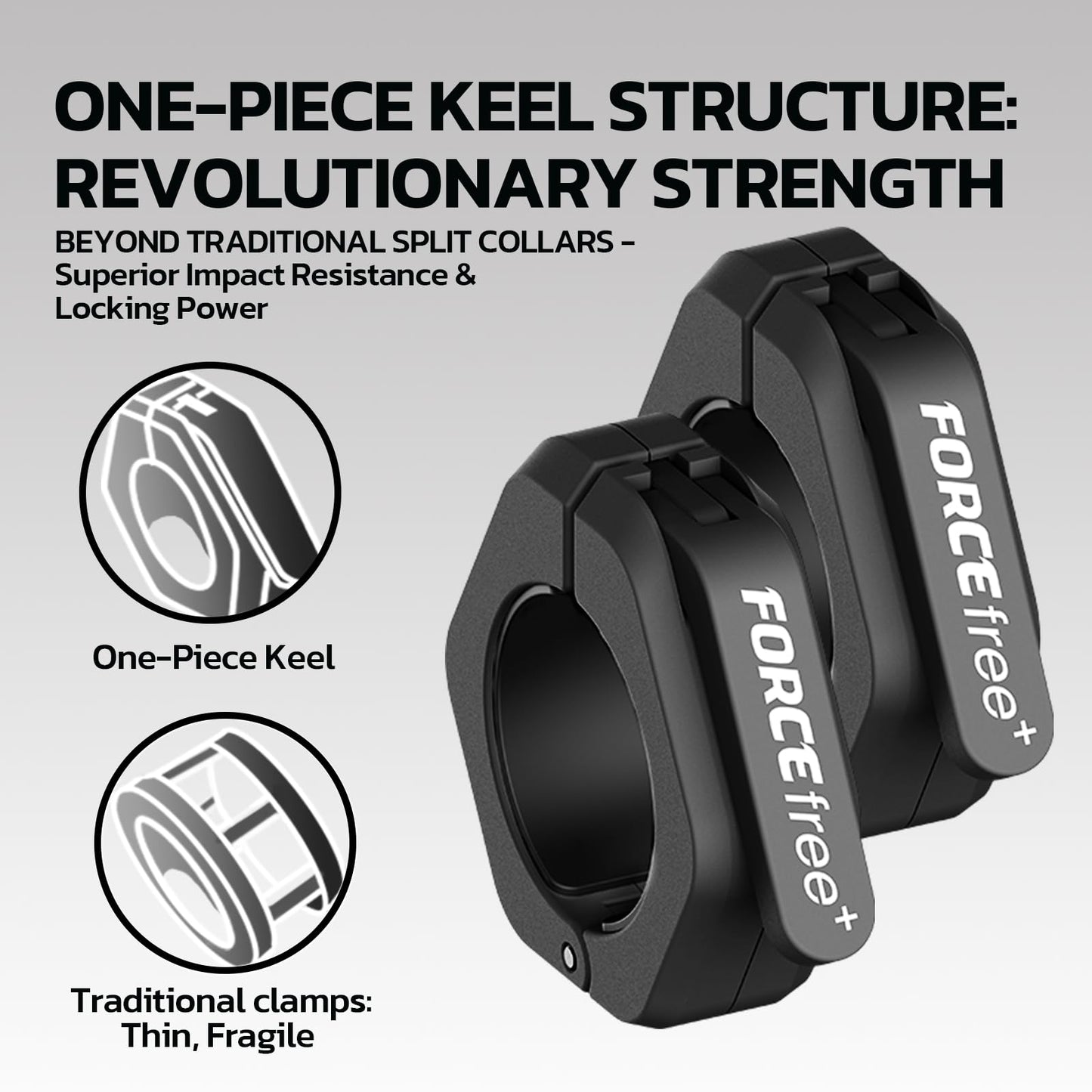 Forcefree+ Barbell Clips (Pair), Barbell Clamps, Quick Release Olympic Barbell Clamps with Anti Slip TPR Grip, Barbell Collars for Secure Weightlifting & Powerlifting (Non Magnetic, Black)