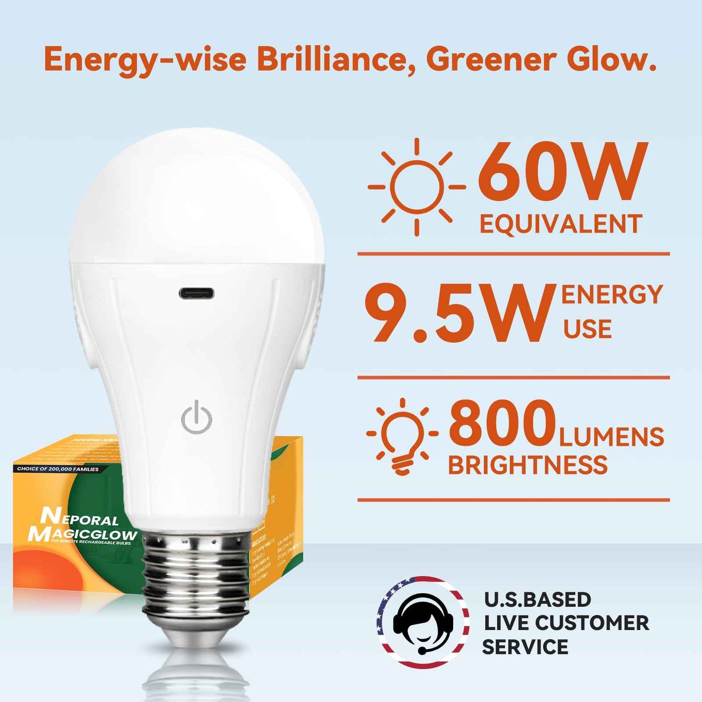 Neporal MagicGlow Rechargeable Light Bulb with Memory Mode, Remote & Touch Control – Dimmable A19 Battery Operated Bulb for Indoor Wall Sconce, Nursery, Bedroom, Kitchen