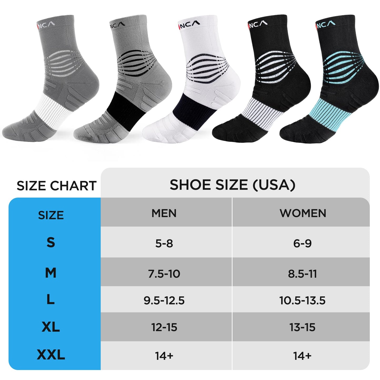 NEENCA Medical Compression Socks—2 Pairs, Ankle Socks for Injury Recovery, Pain Relief, Swelling, Sport Protection