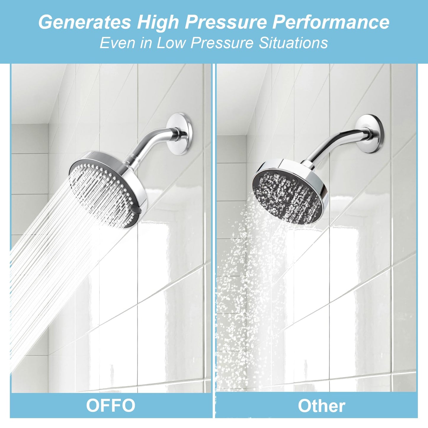 OFFO Shower Head, High Pressure Shower Head with 6 Mode, Fixed Showerheads for Strong Water Flow & Relaxing Shower Experience, Chrome