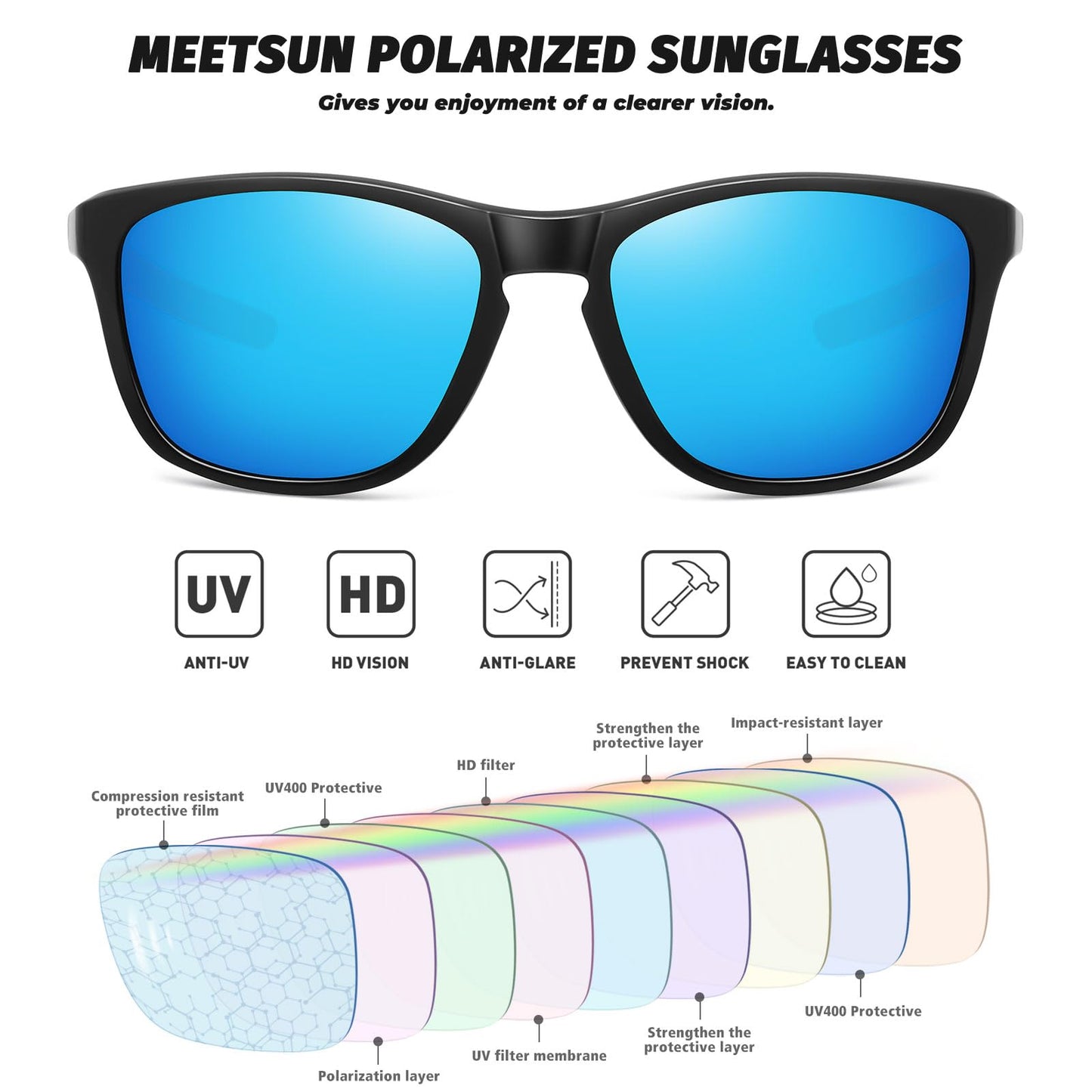 MEETSUN Polarized Sports Sunglasses for Women Men Driving Running Cycling Fishing Sun Glasses UV400 Protection Black Frame-Ice Blue Mirror Lens