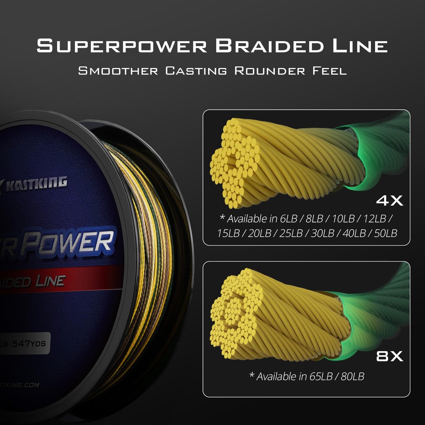 KastKing Superpower Braided Fishing Line, Camo, 6 LB, 300+27 Yds