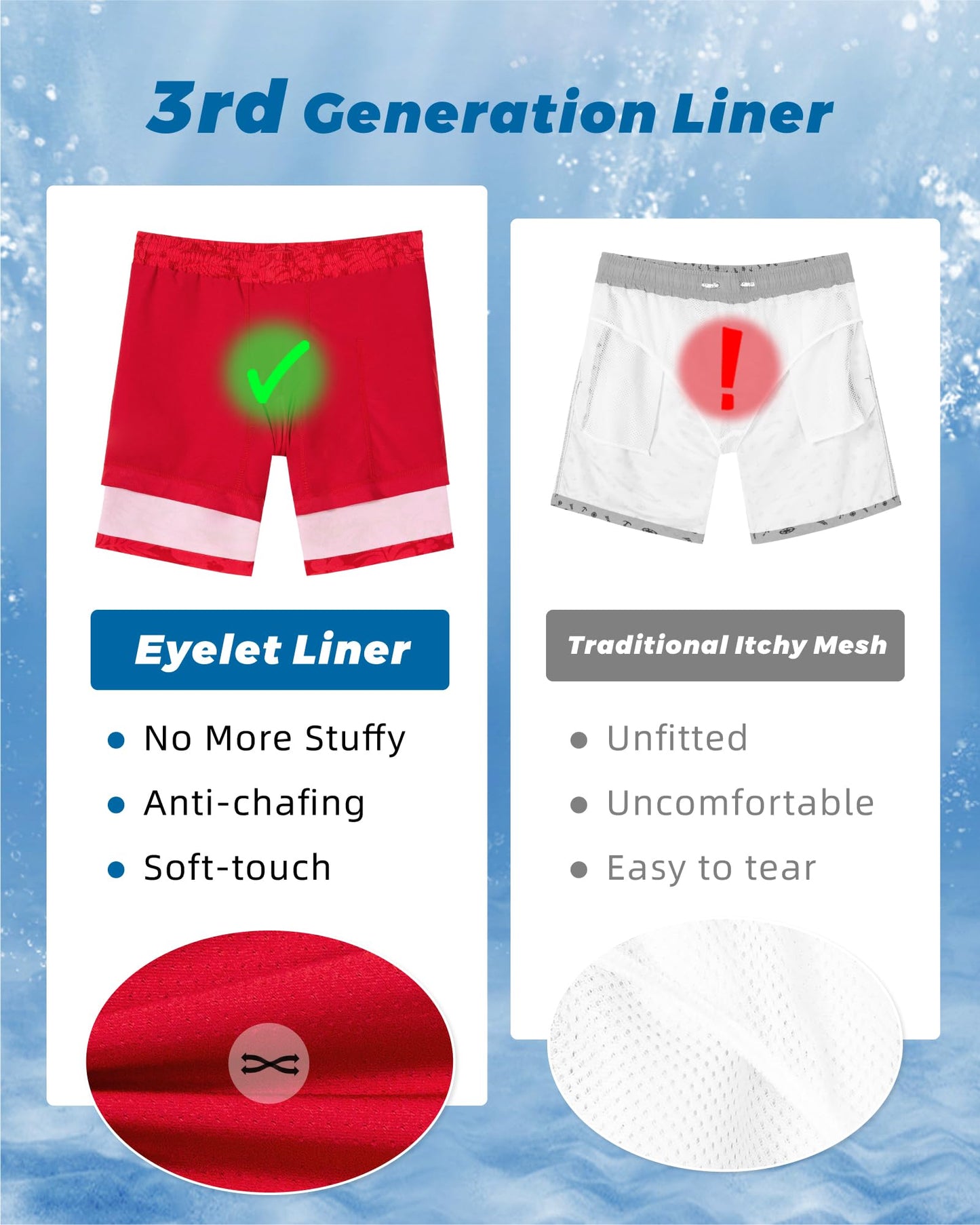 SURF CUZ Mens Swim Trunks with Compression Liner Quick Dry Swim Shorts 7" Swimming Trunks Stretch Zipper Pockets,Red Leaves,M