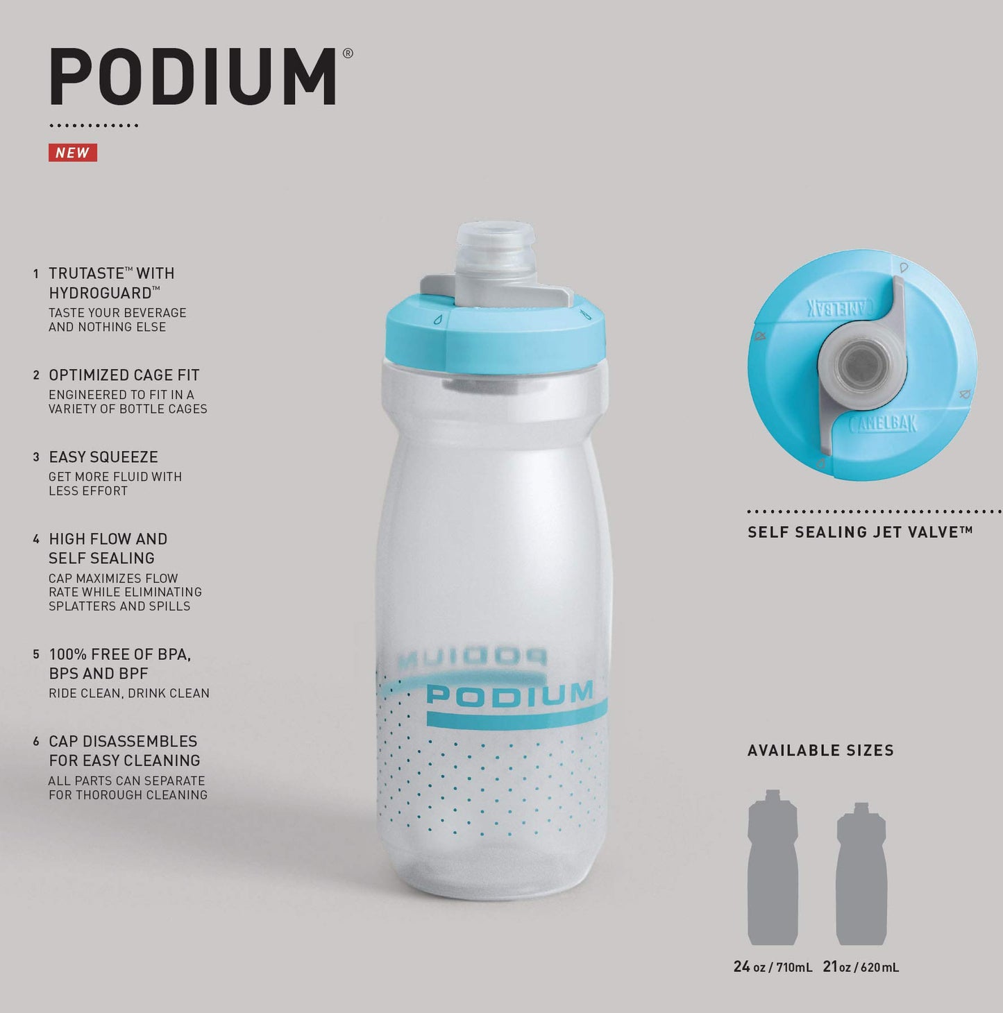 CamelBak Podium Bike Water Bottle 24oz, White Speckle