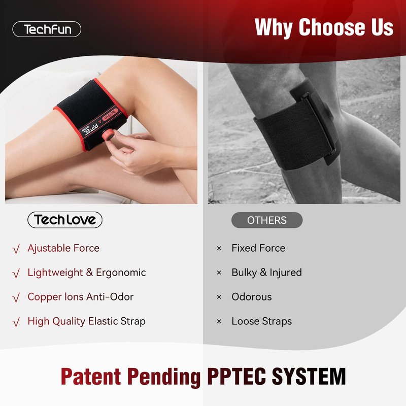 Tech Fun Sciatica Pain Relief Devices - 2025 Patented Sciatica Pain Relief Brace with Adjustable Knob and 2 Versions Pressure Pad, Lower Back & Hip Pain Relief,Men Women