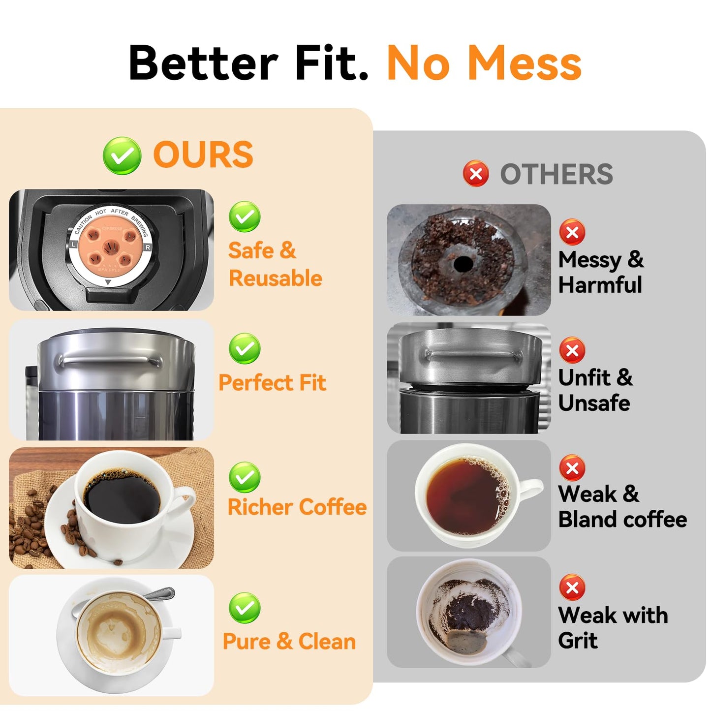 CAPMESSO Reusable K Cups for Keurig: 2025 Updated My K Cup Stainless Steel Coffee Filter Refillable Coffee Pods for K Supreme/K Slim/k-Duo Gen 2/K-Brew Chill with Multistream Technology (1 Pack)