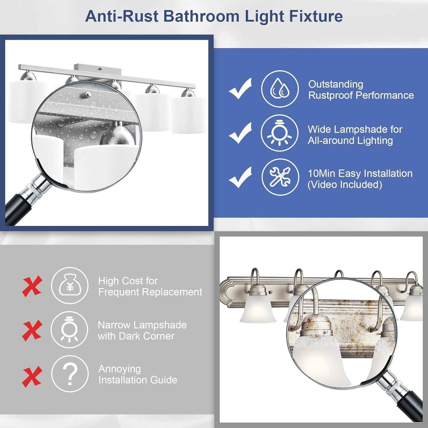 Modern 4-Light Bathroom Vanity Light Fixture - Anti-Rust Over Mirror Sconce with Milky White Glass Shades, E26 Base