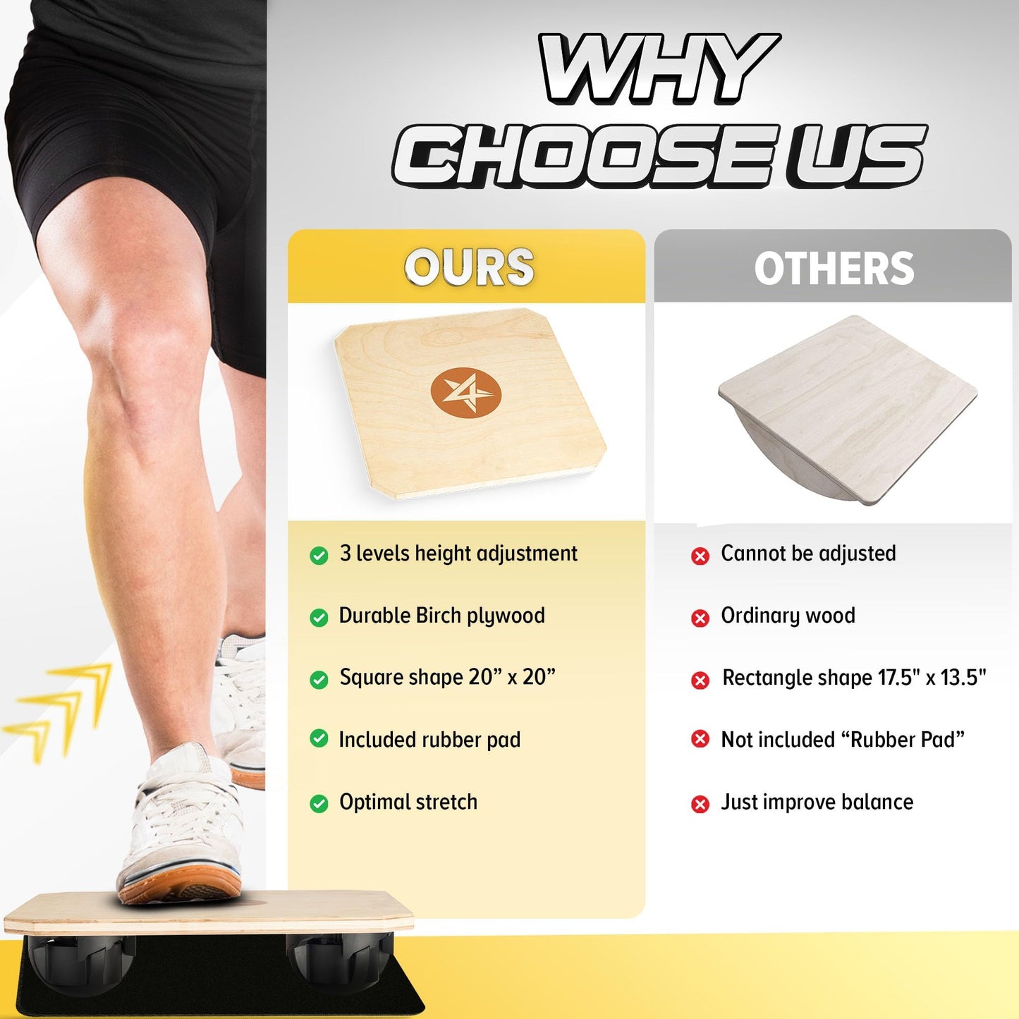 Yes4All 20 inch Professional Rocker Board with 3 levels 15,18 and 20 degrees, Anti-Slip Wooden Balance Board Easily Rocking, Standing Balance Board From Side to Side or Front to Back