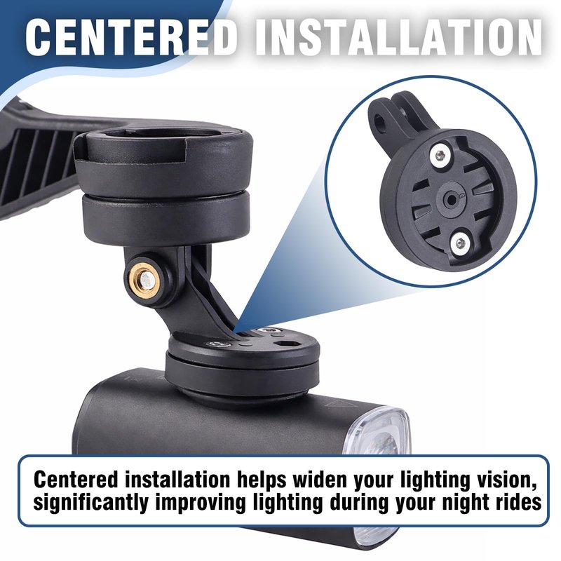 SANJOON Bike Headlight Mount with Quick Release Interface Adapter
