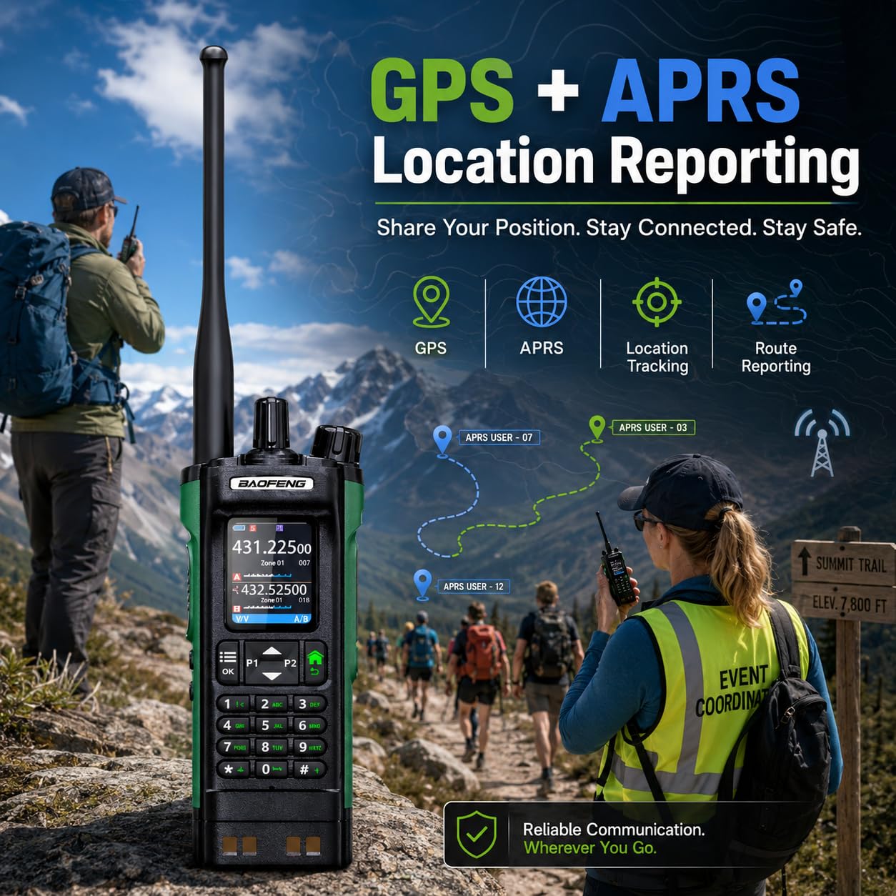 BAOFENG DM-32UV DMR Two Way Radio, Dual Band VHF/UHF, GPS APRS, AES256, Type-C Rechargeable, PC Programmable, Licensed Use Only