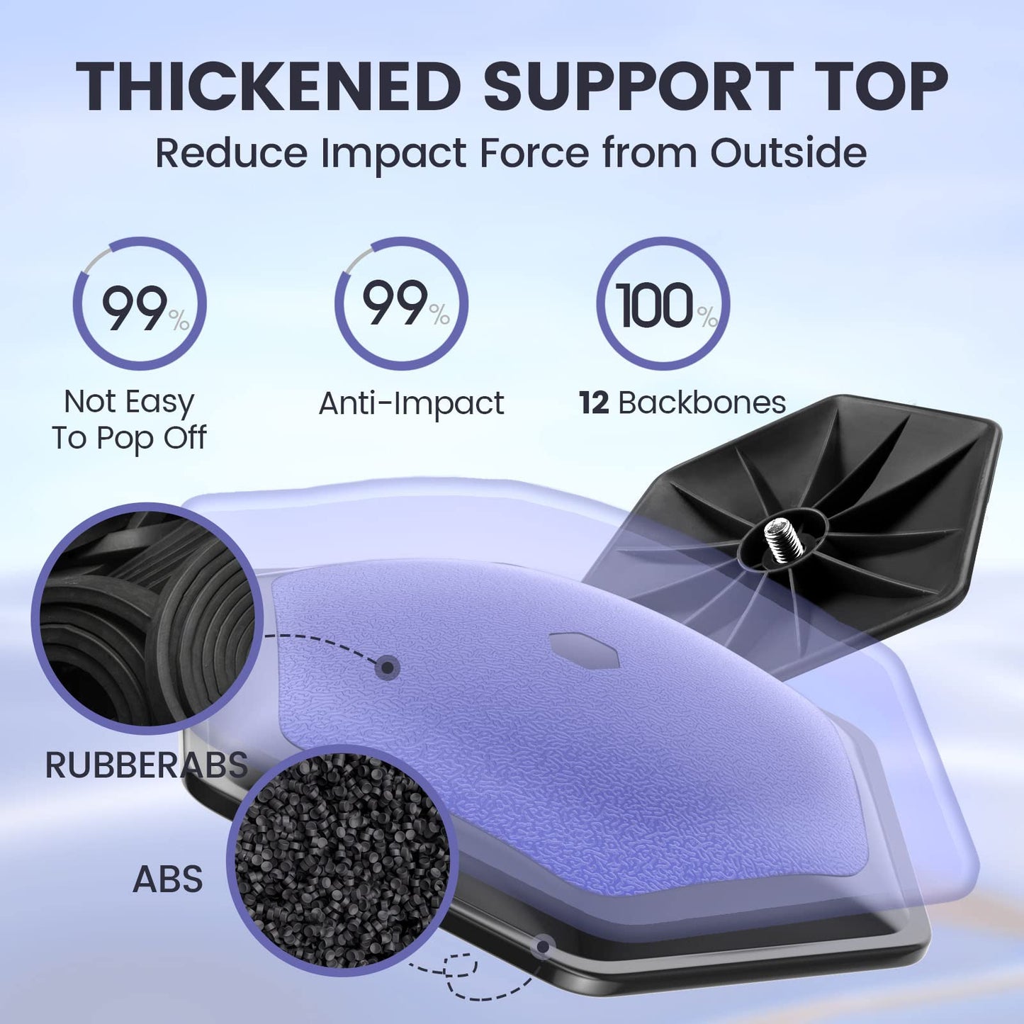ToVii Golf Stiff Arm Club Protector, Sturdy Aluminum Alloy Golf Travel Bag Support Rod and Thickened Hexagon Support Top, Premium Golf Stiff Arm Travel Support System Protector Clubs (Blue)