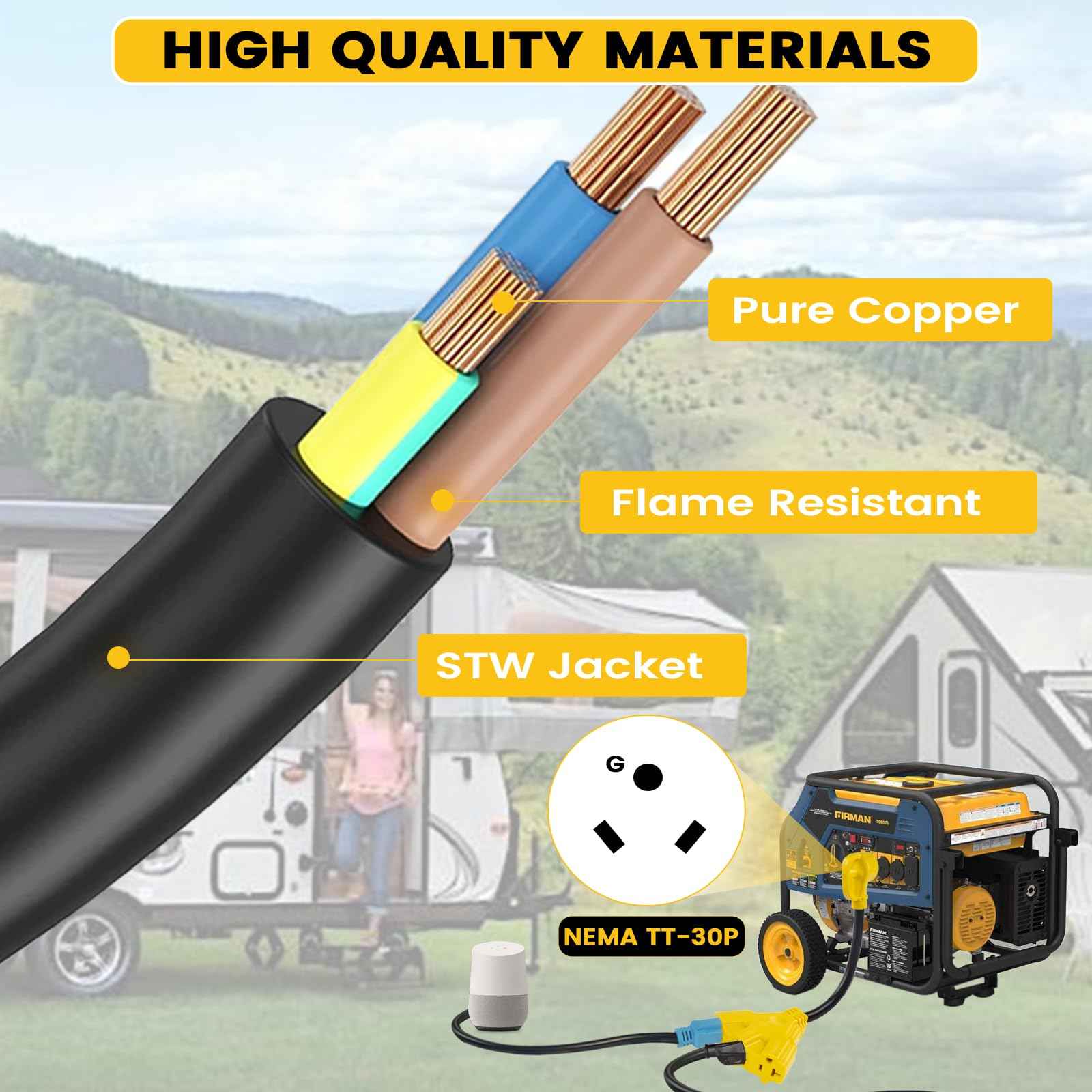 KANGIKX 30 Amp to 110V 20 Amp RV Distribution Adapter, NEMA TT-30P Male to 3X5-15/20R Female RV Generator Adapter Cord, 30 to 20Amp 125V 3-Prong to Multiple Household Outlet 1.6FT