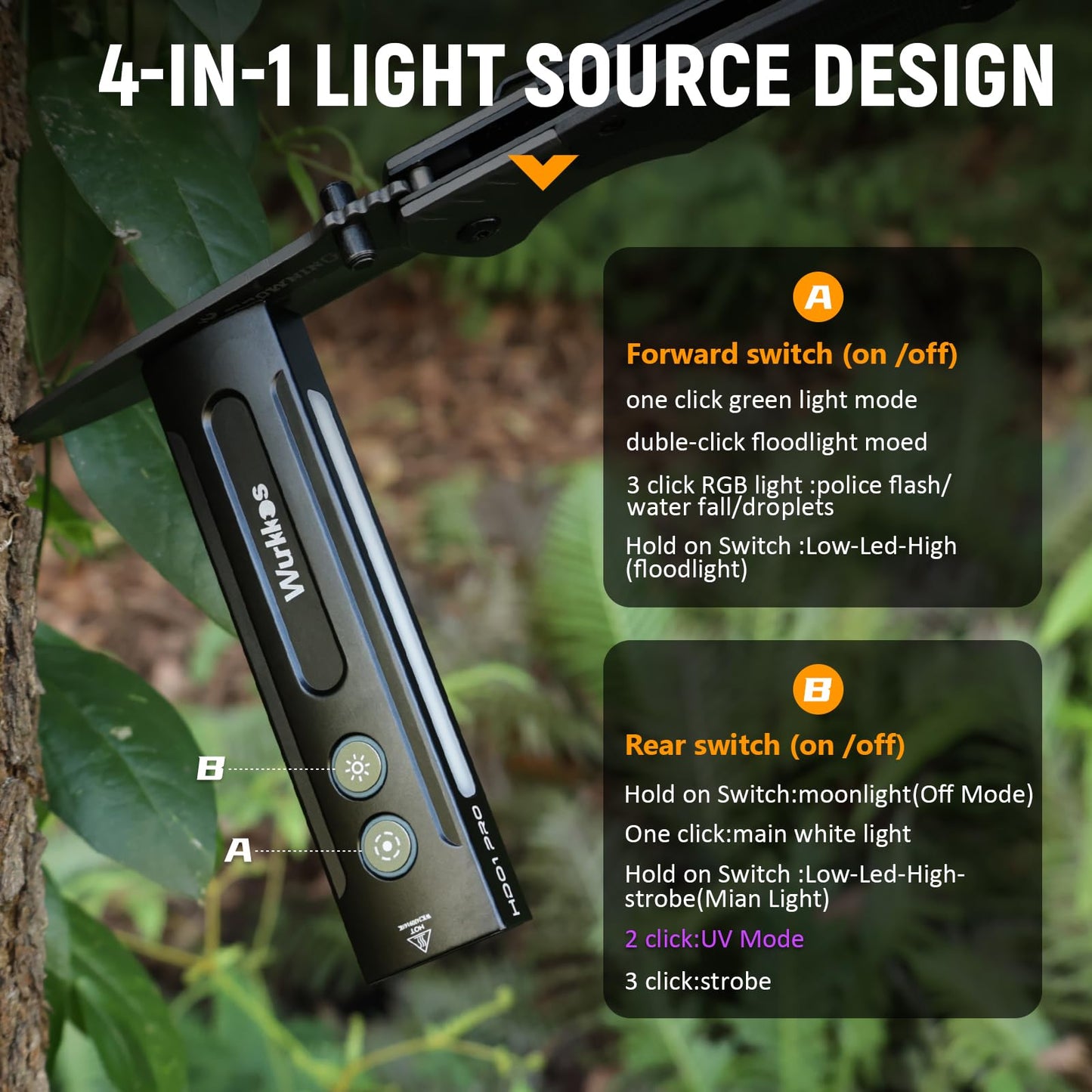 Wurkkos HD01 PRO 6-in-1 Flashlight with White Light UV Light&Green Light and Side Light,Working Handle Flashlight with Magnetic 1200LM for Outdoor Camping