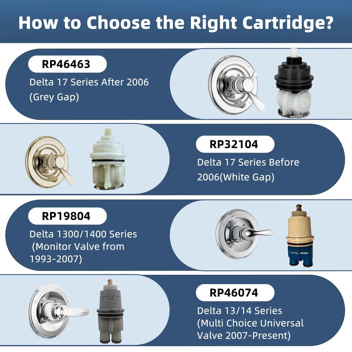 For Delta Shower Cartridge - Delta Faucet RP46463 for Delta Monitor 17 Series (2006-Present), RP46463 Delta Shower Cartridge Replacement, Fits Delta R10000 Series Valve with Seat and Adapter