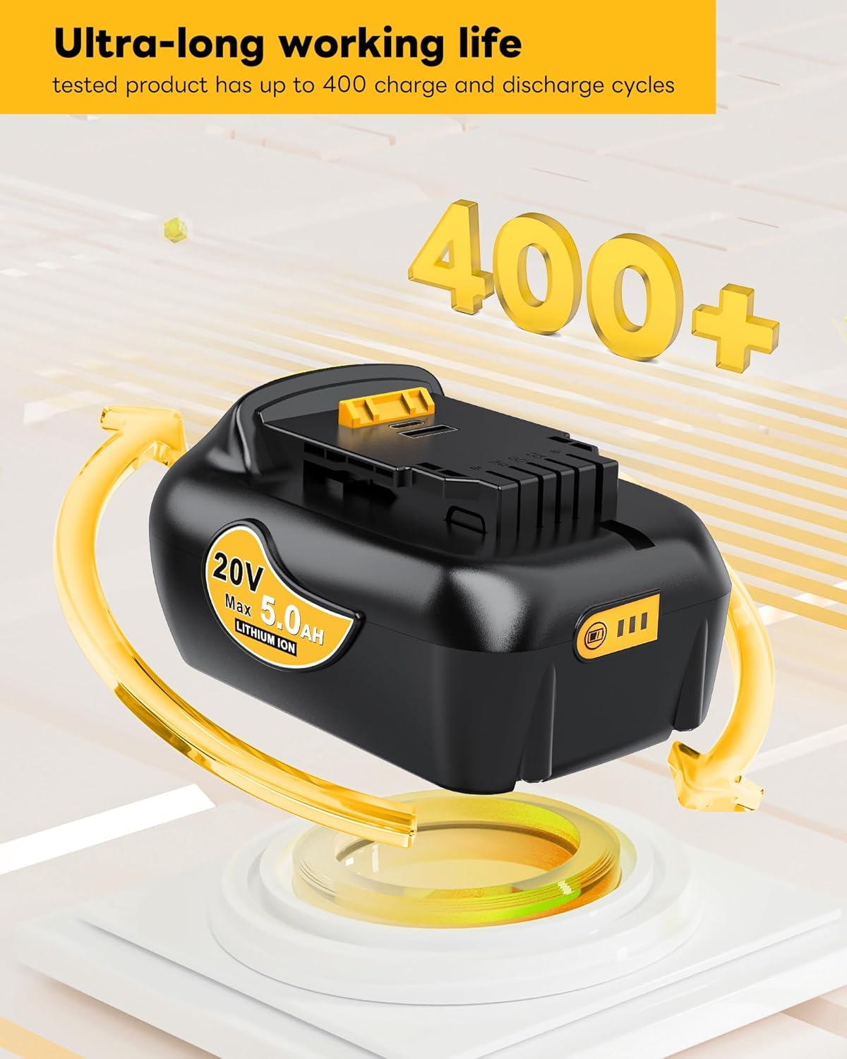 Dewalt 20V MAX 5.0Ah Lithium Ion Battery Replacement - 2-Pack with USB & USB-C Ports