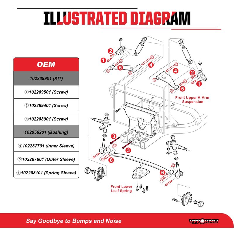 VYYOKMU Club Car Precedent Front Bushing Kit with Screw Bolt, Golf Cart Front Lower Spring & Front Upper A Arm Bushings and Sleeves for 2004-UP Club Car Precedent, Club Car Bushing Kit OEM# 102289901