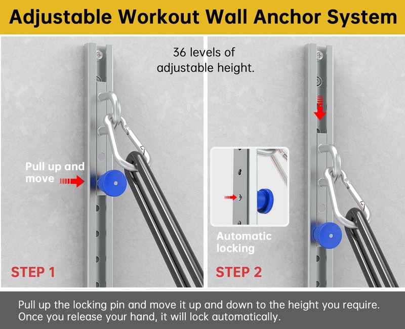 Automatic Locking Resistance Band Wall Mount System, Wall-Mounted Anchor Fitness Anchor - Adjustable, Multi-Functional, Home Gym Solution for Strength Training, Workout Goals | 100+ Exercises