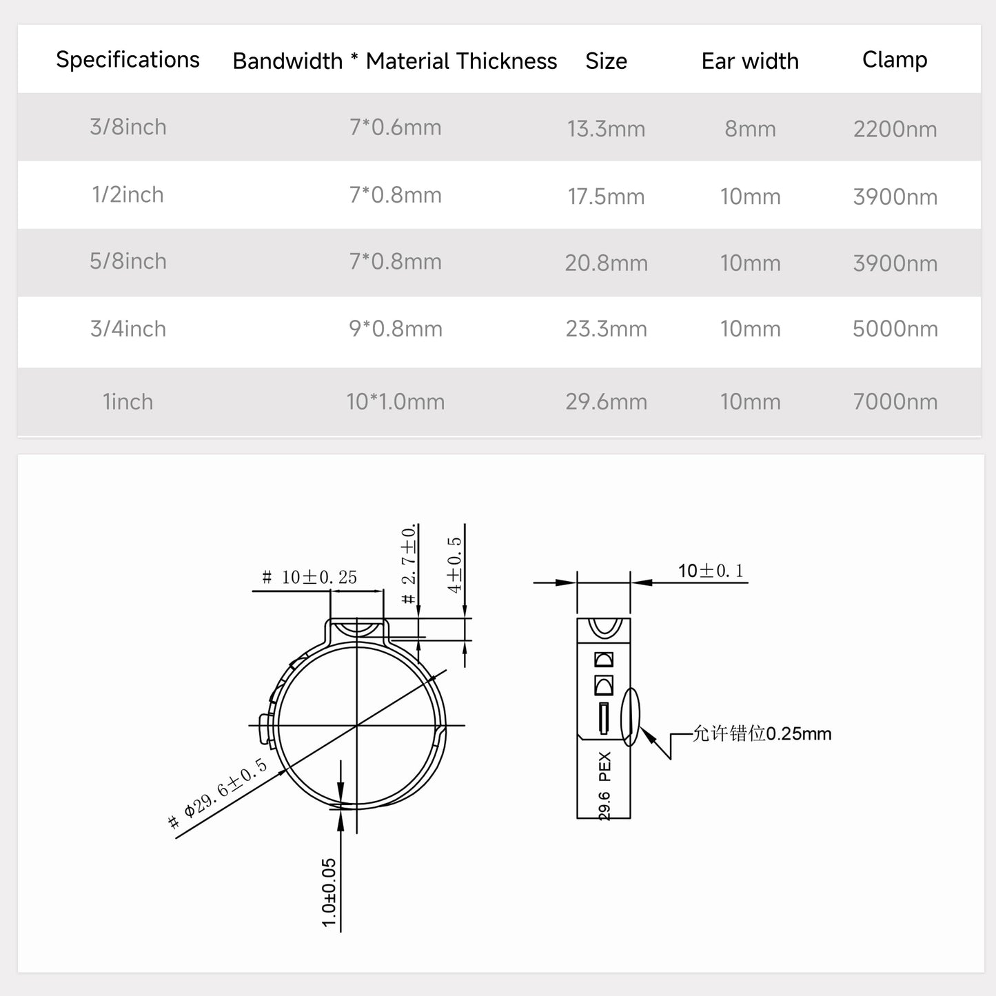 YMYP 30PCS 1 Inch PEX Cinch Clamps, 304 Stainless Steel Single Ear Hose Clamps for PEX Tubing & Pipe Fittings, Leak-Proof and Rust-Resistant