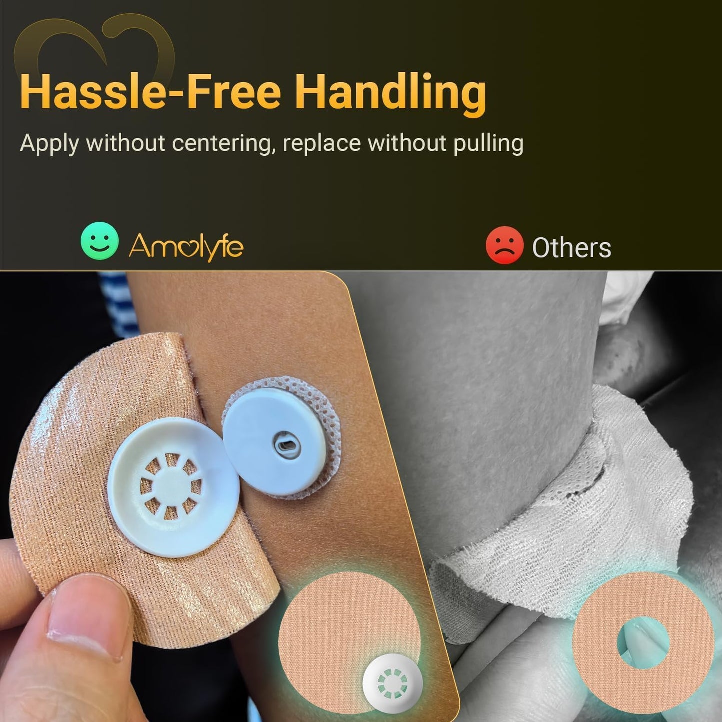 Amolyfe Libre 3 Sensor Covers Waterproof, 20-Pack Amolyfe Freestyle Libre 3 Plus Covers, Bump-Proof with Hard Cap, Waterproof Breathable Medical CGM Adhesive Patches, 14-Day CGM Protection (Tan)