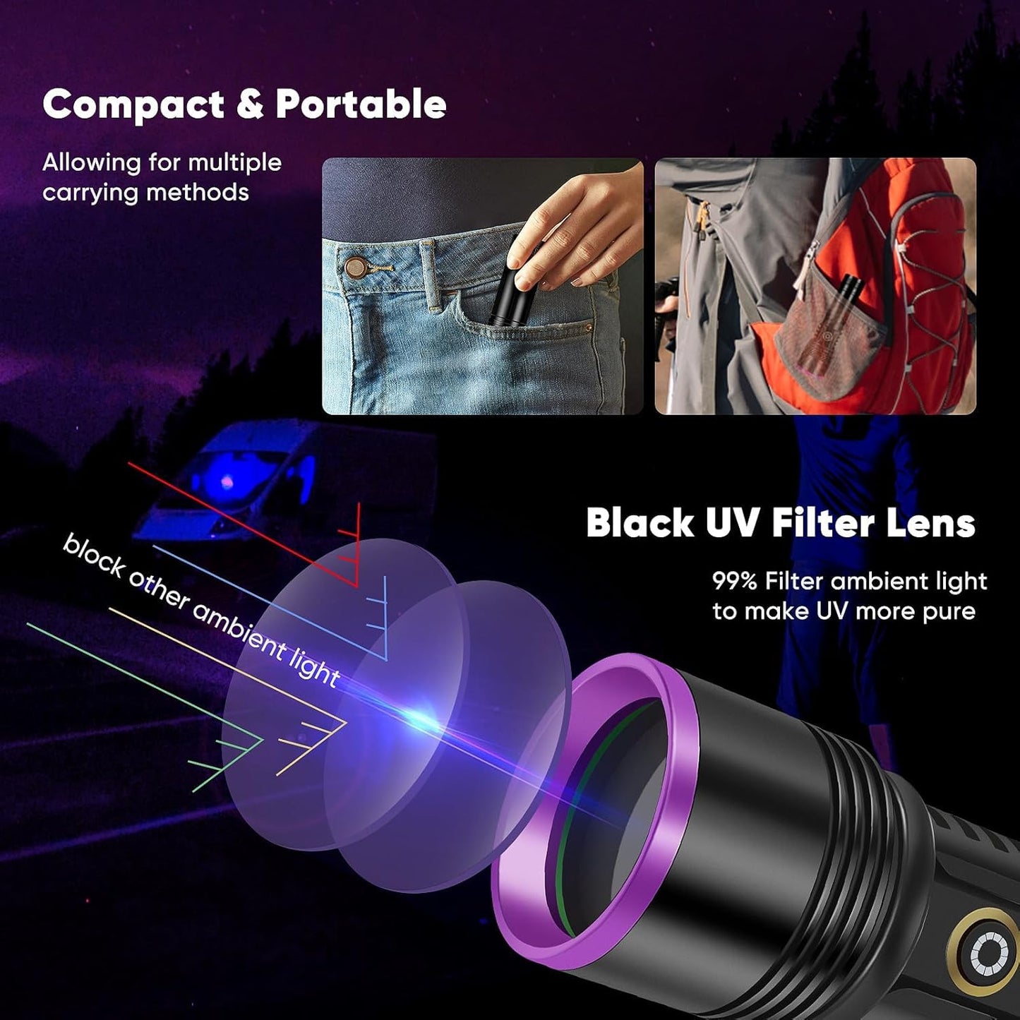 30W UV Flashlight - Rechargeable Black Light for Pet Urine Detection & Curing