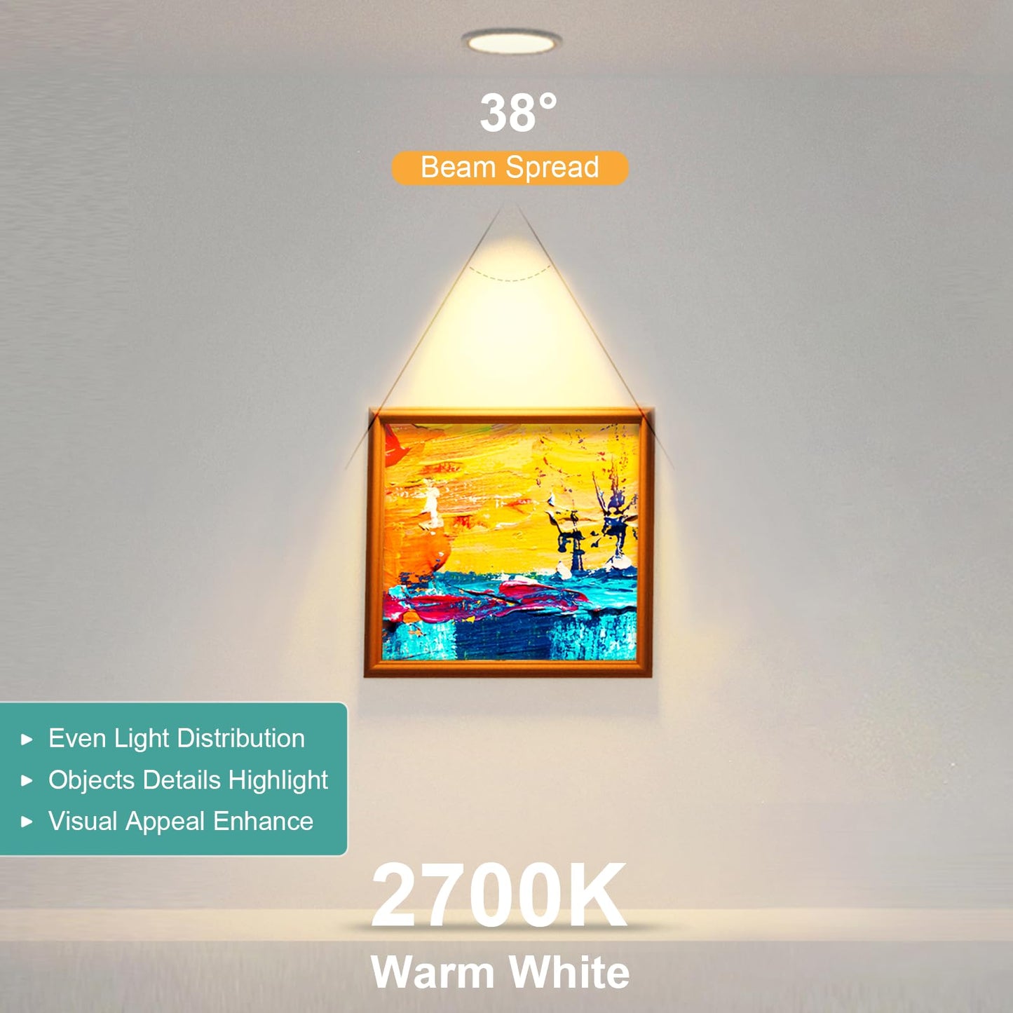 DiCUNO PAR16 LED Bulb Dimmable, 5W Short Neck Spotlight Bulb, 550Lumen, 38° Beam Angle, Warm White 2700K, 50W Equivalent E26 LED for Recessed Light, Curio Cabinet, Pack of 6