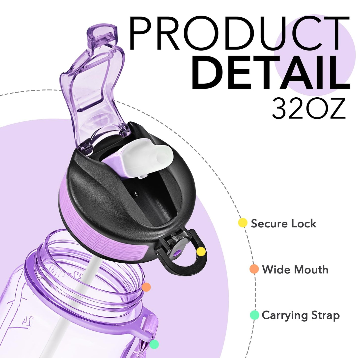 Hyeta Clear Water Bottle with Straw & Time Marker, Plastic 32oz Leakproof