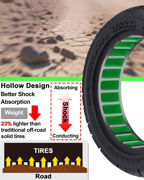 BABEJIA 2-Pack 50/75-6.1 Scooter Tire Tubeless, Upgrade Your Scooter with 8.5x2.0 Airless TIres, Puncture-proof, 8 1/2 x2 Replacement Tyre Compatible with Gotrax GXL V2/XR/APEX, Hiboy S2, etc