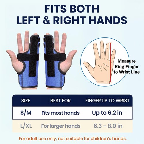 MEDILYMER Metacarpal Finger Splint Hand Brace, Pinky Finger Splint for Boxer Fractures, Two Finger Brace for 4th or 5th Finger, Ulnar Gutter Splint Right Hand and Left (S/M)