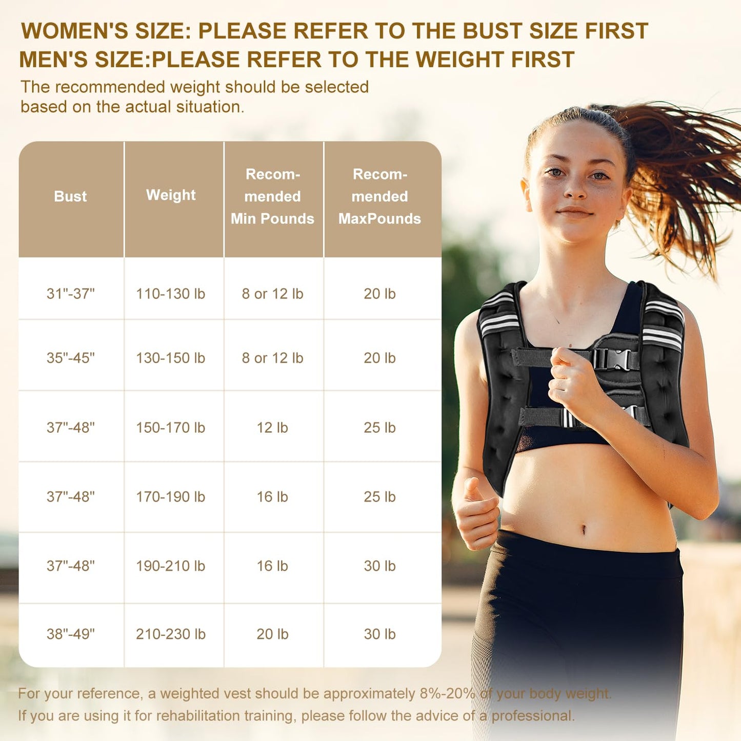 Prodigen Weighted Vest for Women and Men 12 Lbs with Reflective Stripe and Double Adjustable Buckle Straps Weight Vests for Strength Training, Jogging, Cardio, Weight Loss, Muscle Building, Black