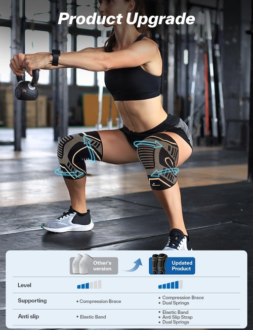 Copper Knee Brace for Men & Women - Knee Compression Sleeve with Side Stabilizers - Knee Support for Running, Hiking, Walking, Basketball, Volleyball, Meniscus Tear, ACL, Arthritis Knee Pain Relief