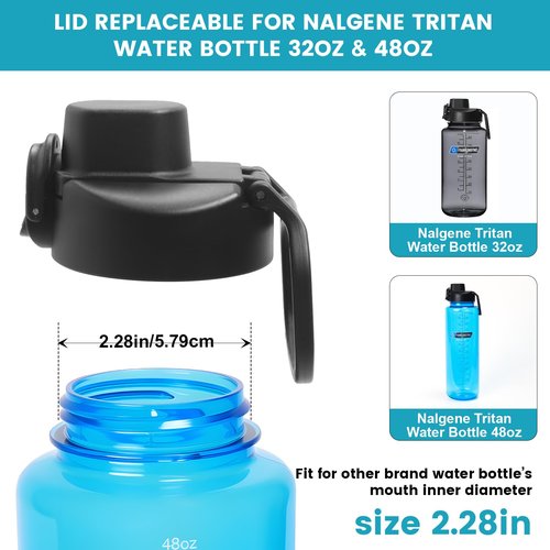 Lid Replacement for Nalgene Tritan Water Bottle 32oz & 48oz 1 Pack, Wide Mouth Lid for Nalgene Water Bottle 32oz & 48oz, BPA-Free（2Pack）