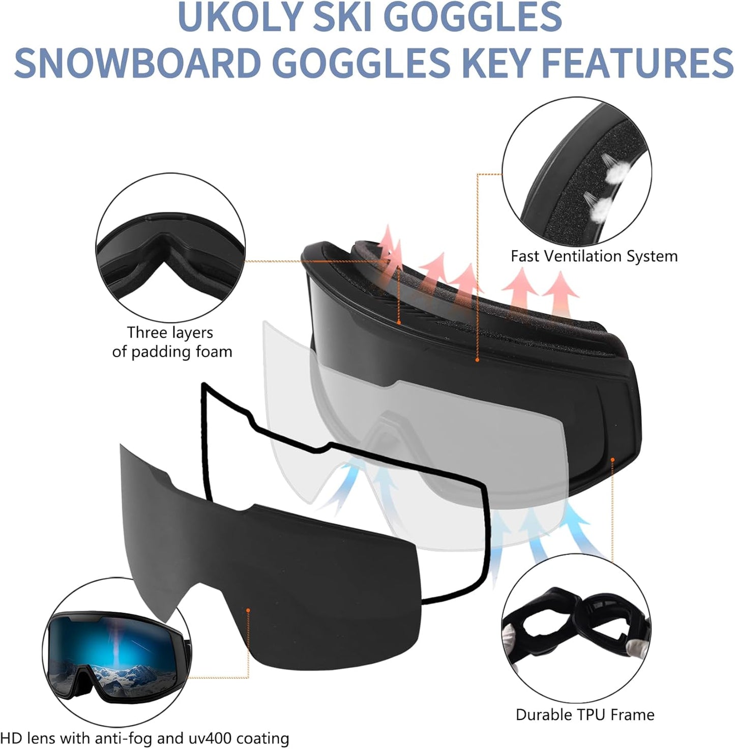 Ukoly Ski & Snowboard Goggles - HD Anti-Fog Lens, UV400 Protection, OTG Design for Men & Women