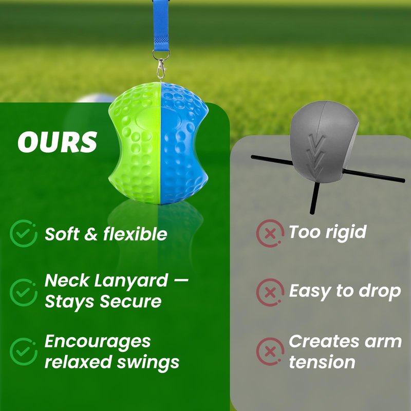 Orvane Golf Training Aid Ball – Forearm Connection Swing Trainer for Consistent, Precise Swings | Fix Slicing, Scooping & Chicken-Wing, Soft Memory Foam，Adjustable Lanyard (M, Blue/Green)