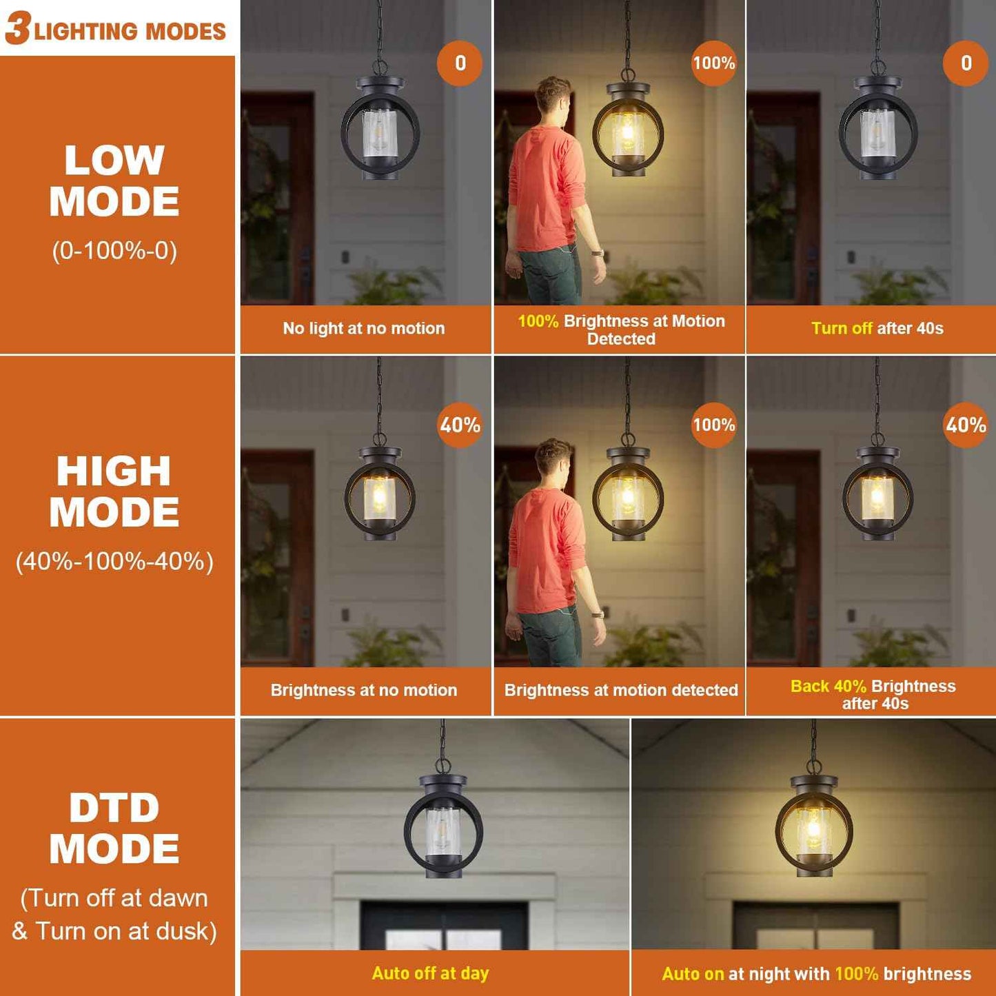 Motion Sensor Outdoor Pendant Light Fixture, Farmhouse Exterior Hanging Lamp with Adjustable Chain, Anti-Rust Aluminum Outdoor Chandelier, Large Exterior Ceiling Mount Hanging Light for Entryway,Porch