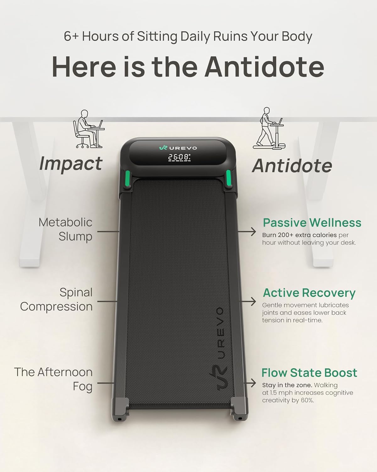 UREVO Auto Incline Treadmill - AI App Control, Quiet Motor, 12-Point Shock Absorption, Ideal for Apartments
