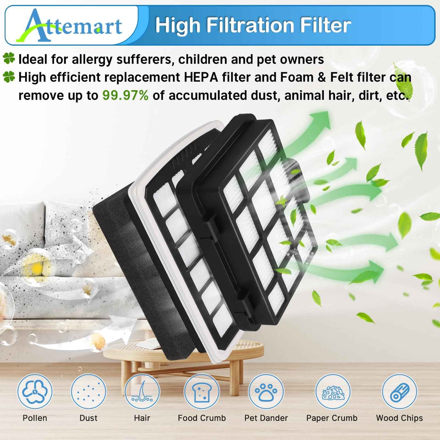 Attemart Replacment Filter Compatible with Eureka NEN186BL NEN180 Bagless Canister Vacuum Cleaner Replacement Parts, 2 Filters & 2 Dust Cup Filters Element, 4 Pack