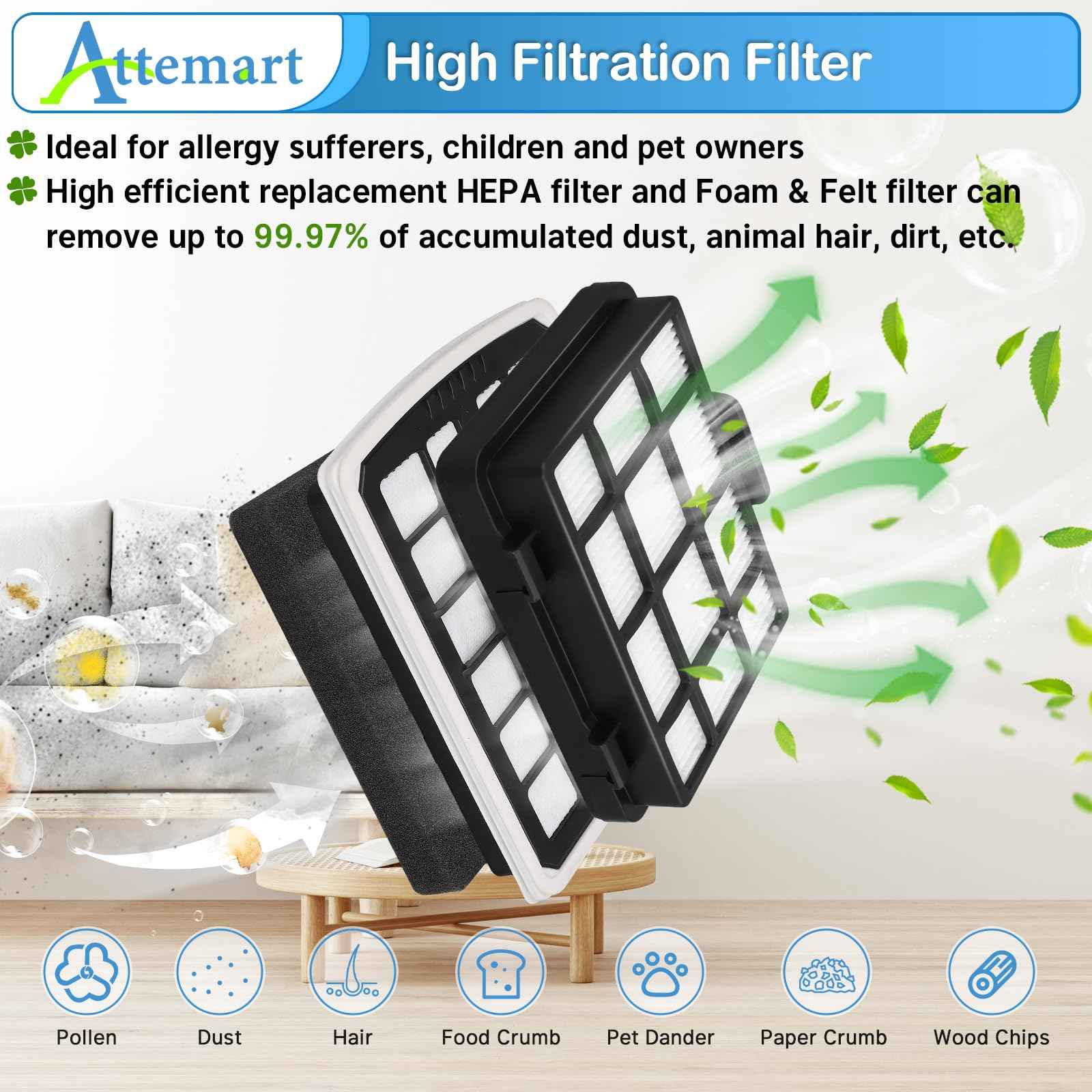 Attemart Replacment Filter Compatible with Eureka NEN186BL NEN180 Bagless Canister Vacuum Cleaner Replacement Parts, 2 Filters & 2 Dust Cup Filters Element, 4 Pack