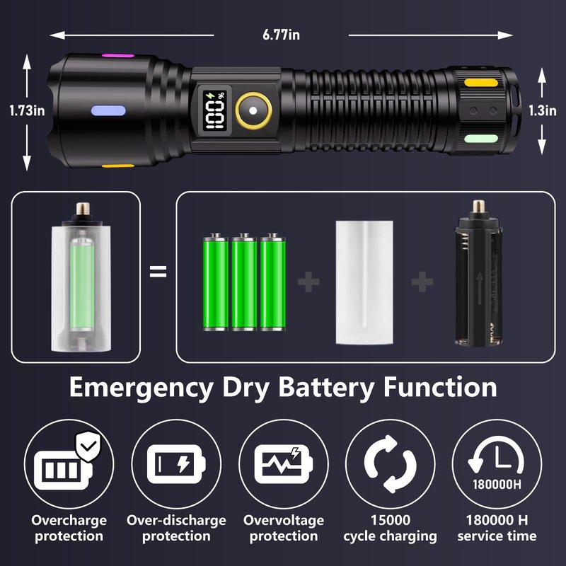 Rechargeable Flashlights High Lumens, 990,00LM LED Super Bright Flash Light, Handheld Tactical Flashlight, Adjustable High Powered Flash Lights, 5-Mode Powerful Linternas for Emergencies Camping