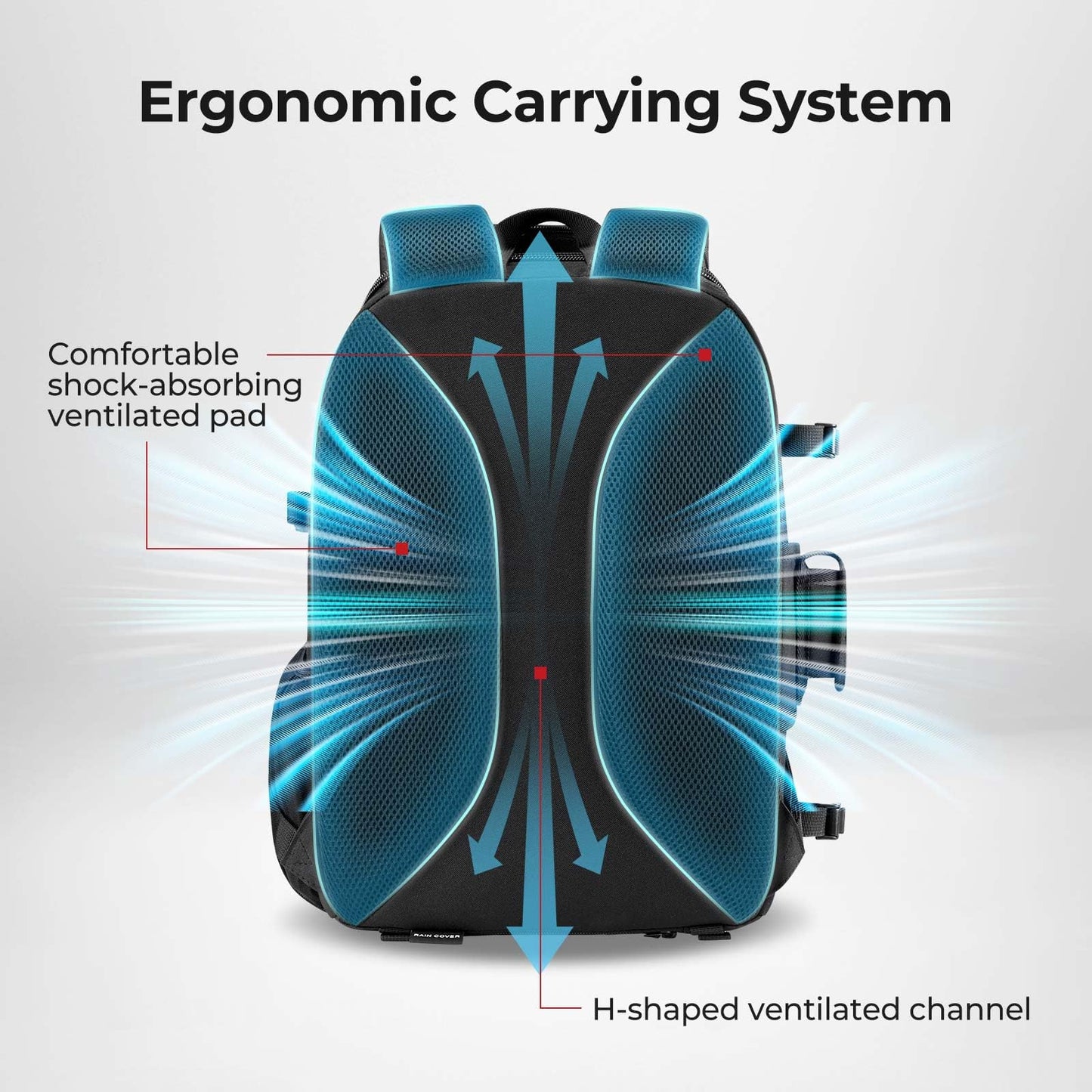 Piscifun Fishing Tackle Backpack, Rod & Gear Holder, Water-Resistant