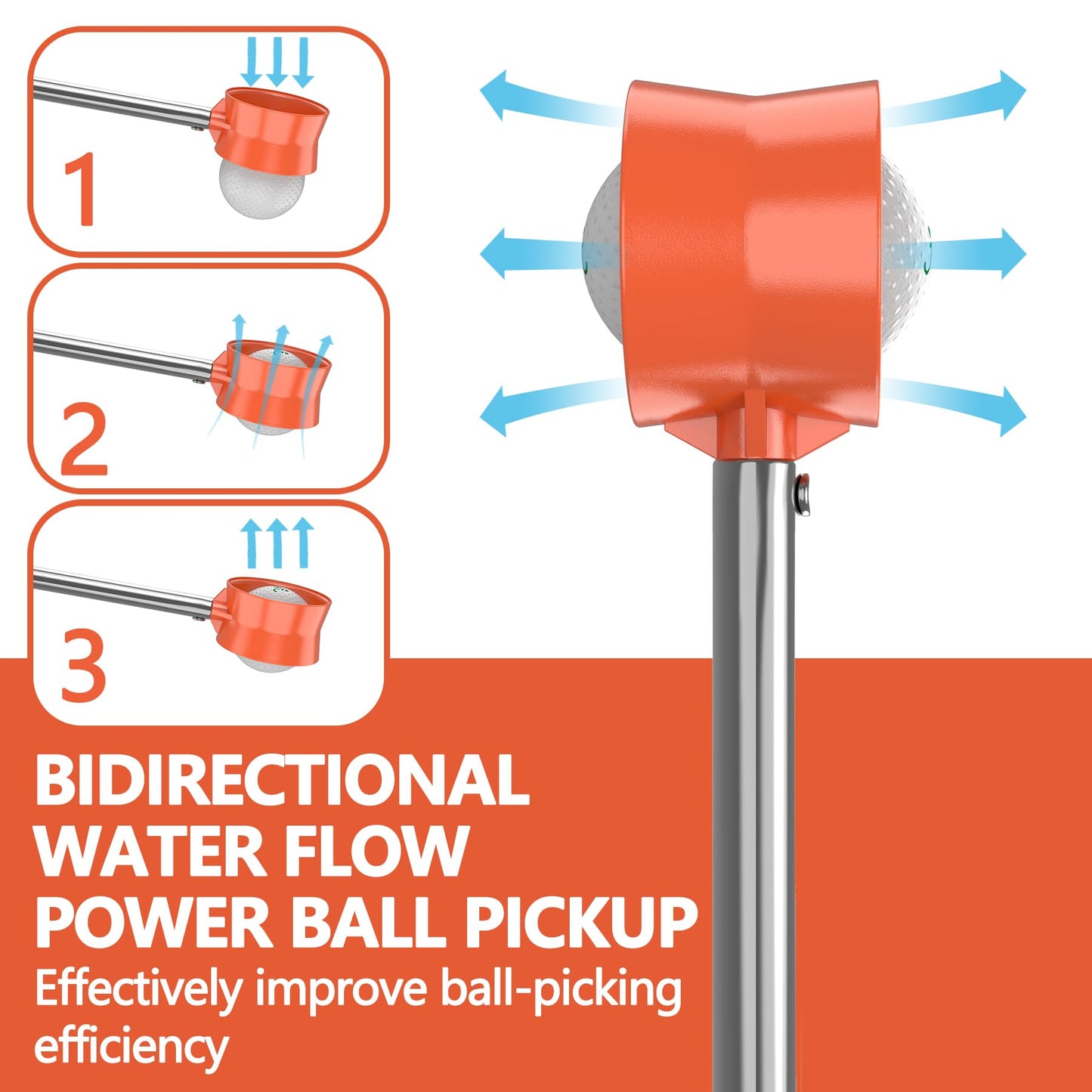 JKL 9Ft/12Ft Golf Ball Retriever for Water Telescopic, Stainless Steel Shaft, High Durability Double-Sided Ball Picker Upper Grabber, Golf Gifts for Golfers