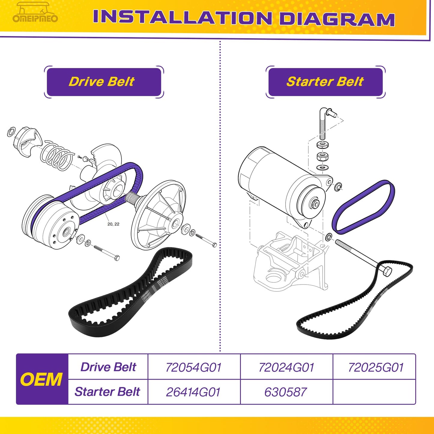 EZGO Clutch Drive Belt & Starter Generator Belt Kit for 1994-UP EZGO TXT Medalist 4 Cycle Gas Golf Cart, Golf Cart Drive Belt and Starter Belt Replace OEM# 72054G01 72024G01 72025G01 26414G01 630587